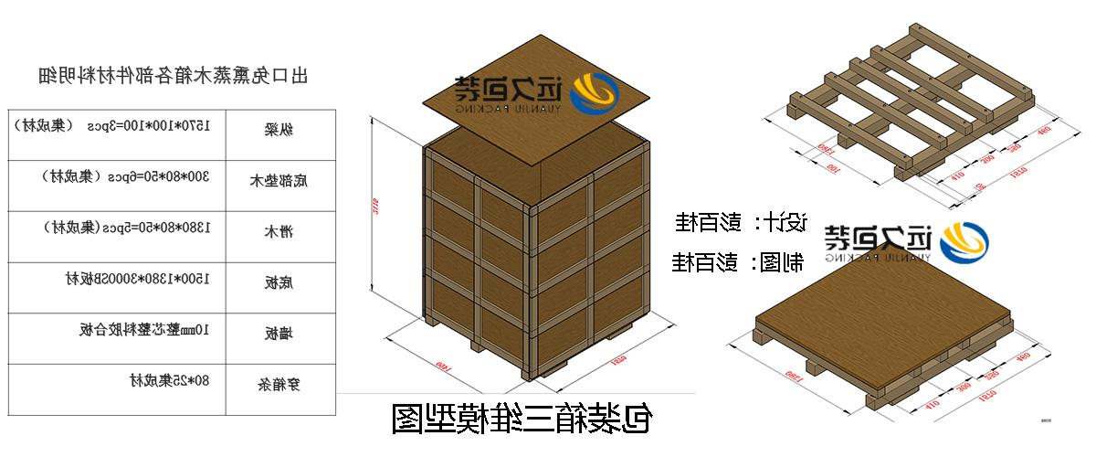 <a href='http://7d.injx.net'>买球平台</a>的设计需要考虑流通环境和经济性